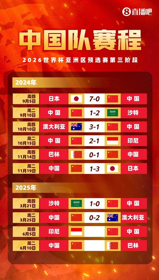 成为像这样的全球性质的娱乐平台。相关图片