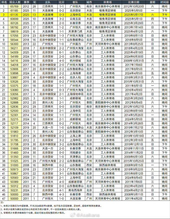 成为像这样的全球性质的娱乐平台。产品图片
