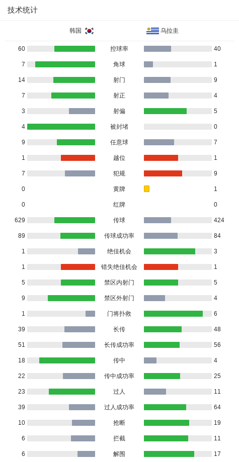 享受到更加优质的全新生活介绍图片