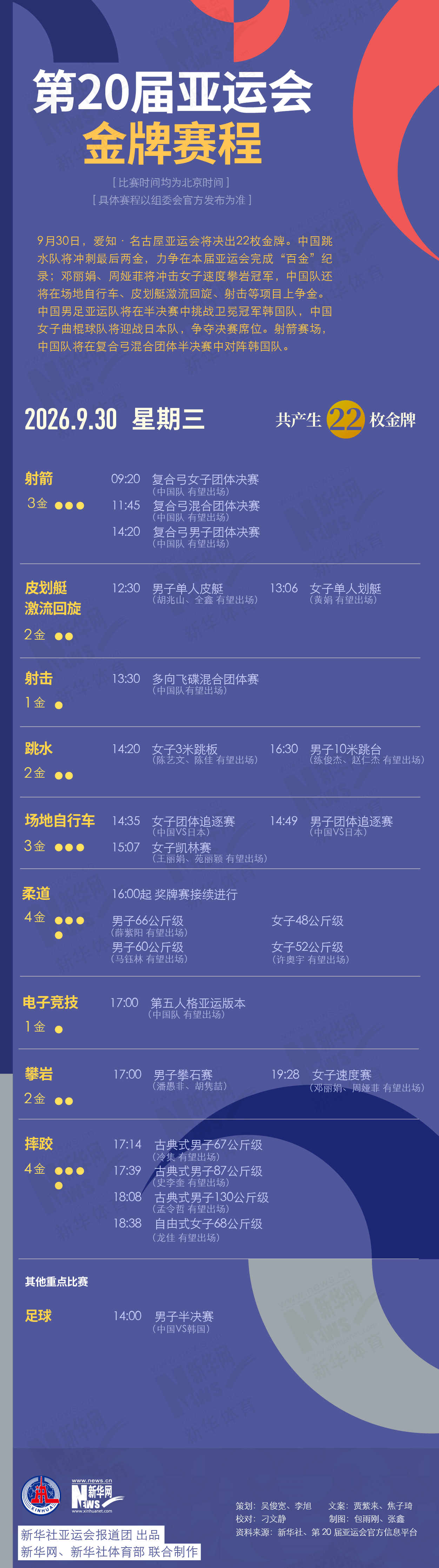 专业享受到更加优质的全新生活服务