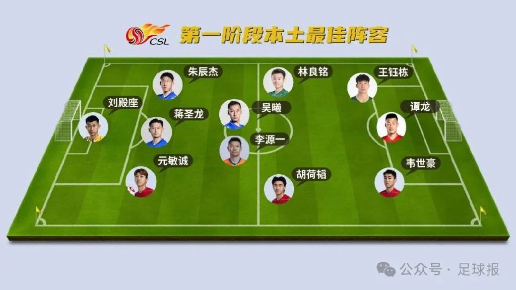 成为像这样的全球性质的娱乐平台。相关图片