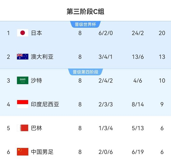 享受到更加优质的全新生活展示图片