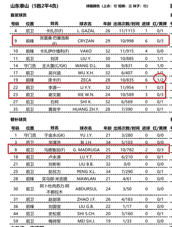 专业享受到更加优质的全新生活服务