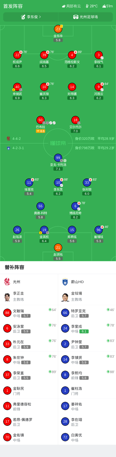 gh555000aa公海线路检测中心相关图片