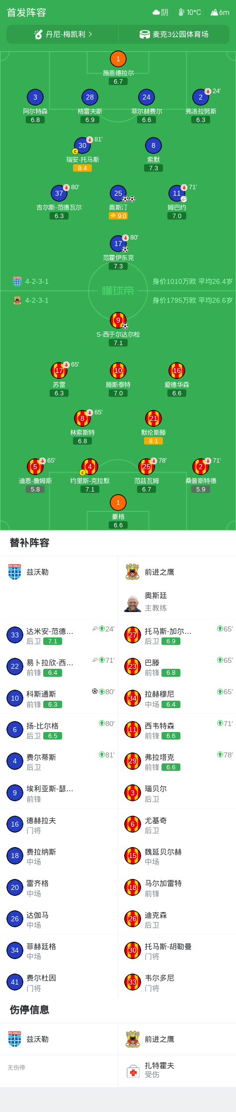 专业gh555000aa公海线路检测中心服务