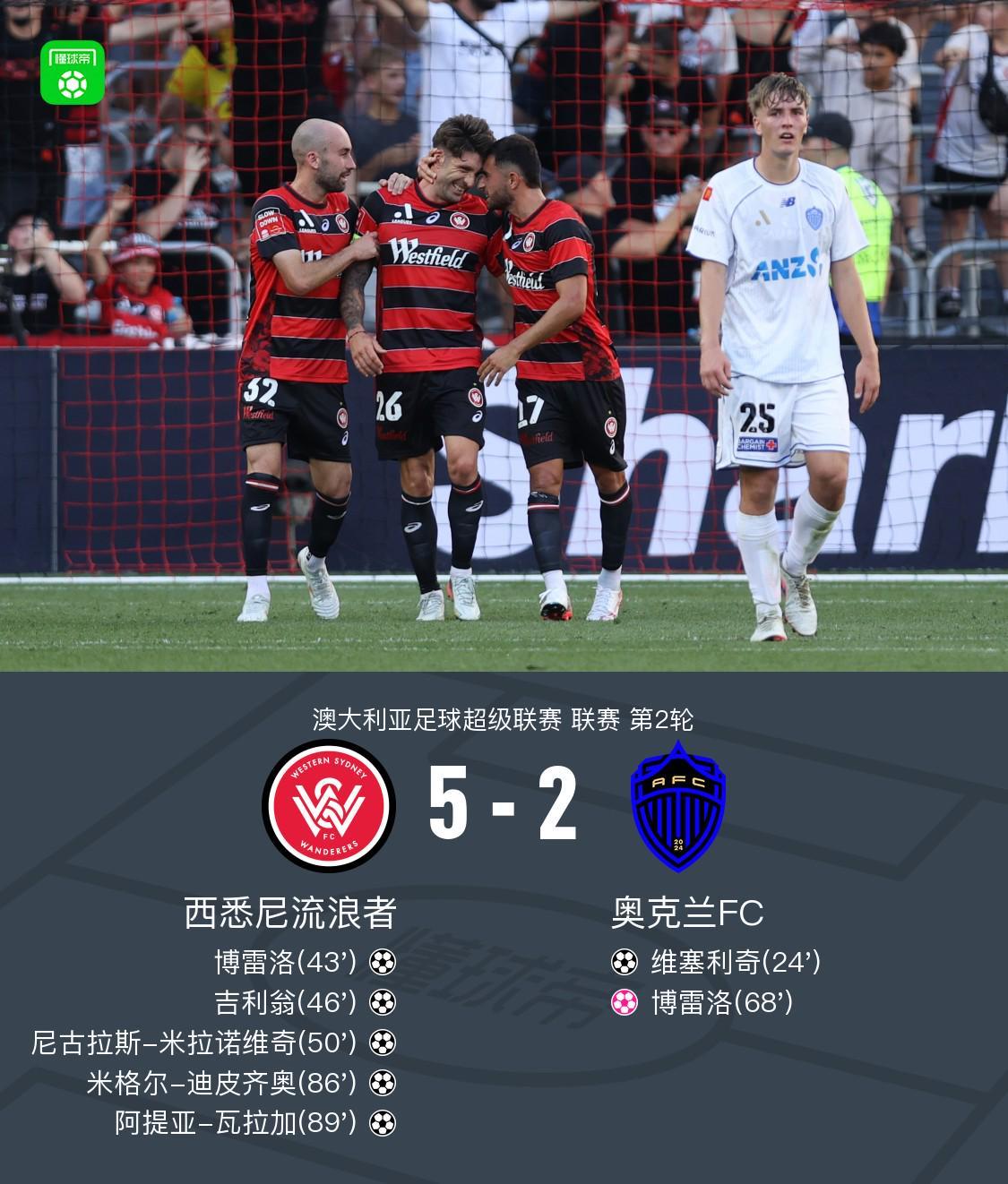 西悉尼流浪者多点开花5-2奥克兰FC，博雷洛破门+乌龙
