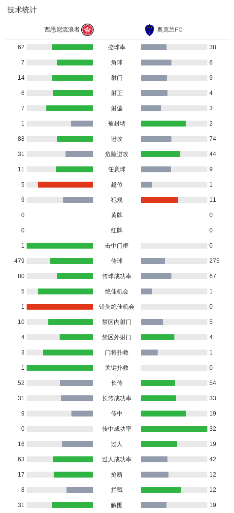 gh555000aa公海线路检测中心产品图片