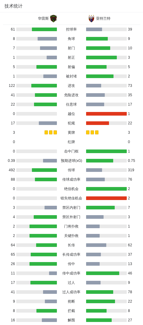 专业gh555000aa公海线路检测中心服务