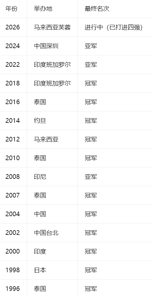 gh555000aa公海线路检测中心图片展示