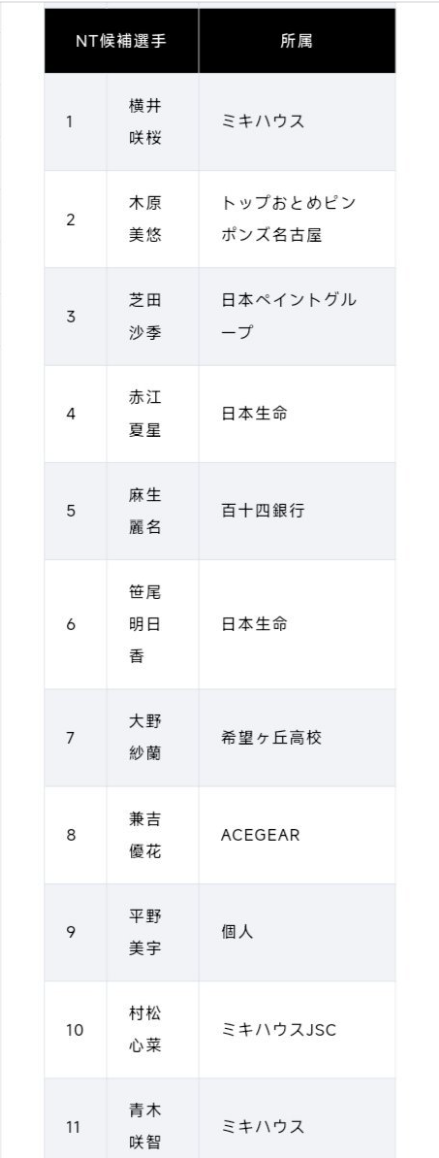 gh555000aa公海线路检测中心介绍图片