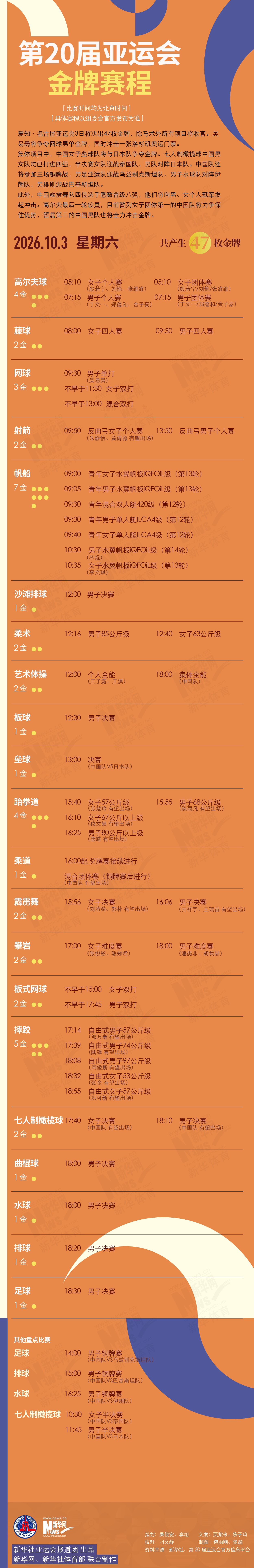 gh555000aa公海线路检测中心案例展示