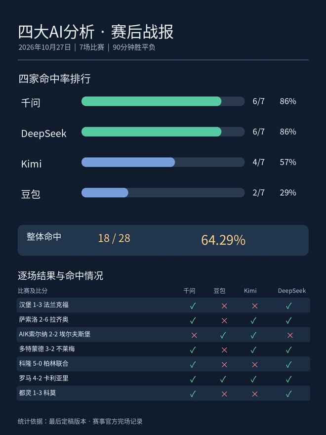 gh555000aa公海线路检测中心展示图片