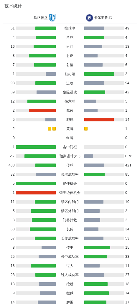 gh555000aa公海线路检测中心展示图片