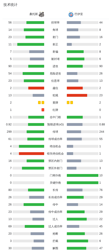 了解gh555000aa公海线路检测中心