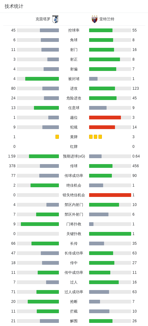 了解gh555000aa公海线路检测中心