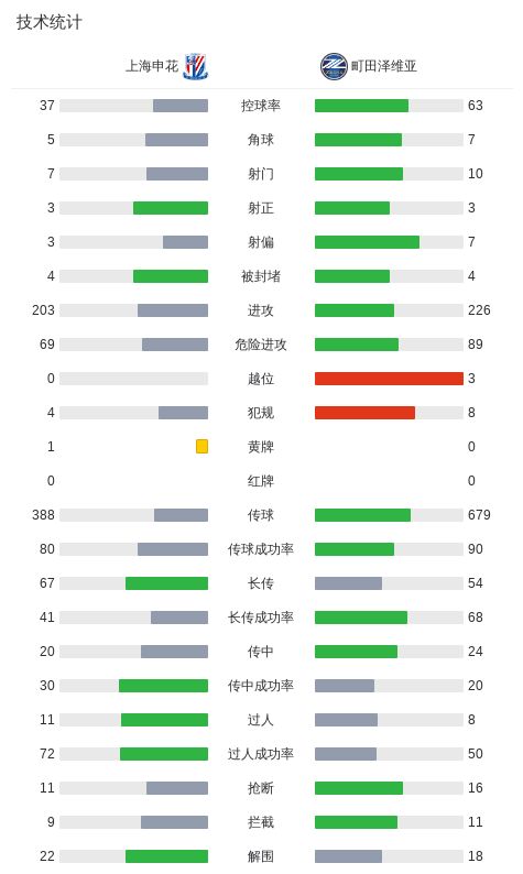 gh555000aa公海线路检测中心图片展示